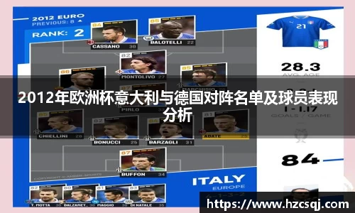 2012年欧洲杯意大利与德国对阵名单及球员表现分析