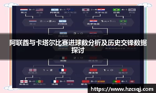 w66阿联酋与卡塔尔比赛进球数分析及历史交锋数据探讨